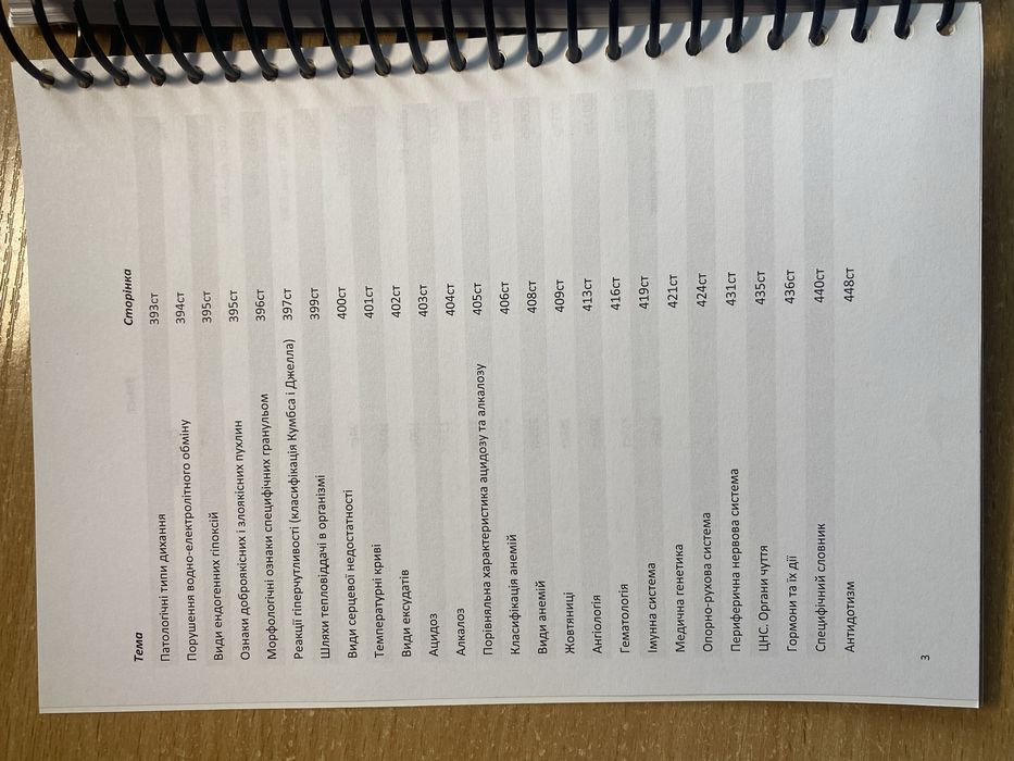 Конспекти tdmu підготовка до КРОК І