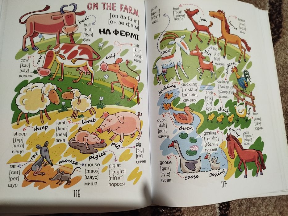 Англійська для дітей