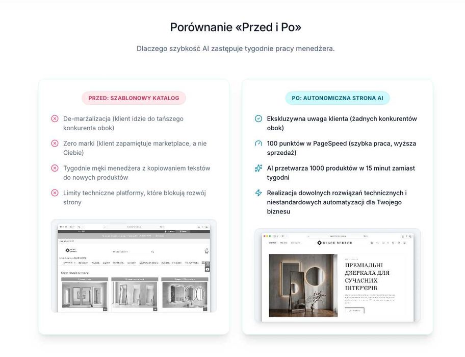 Strona / sklep e-commerce z AI — SEO, integracje, PWA od $399