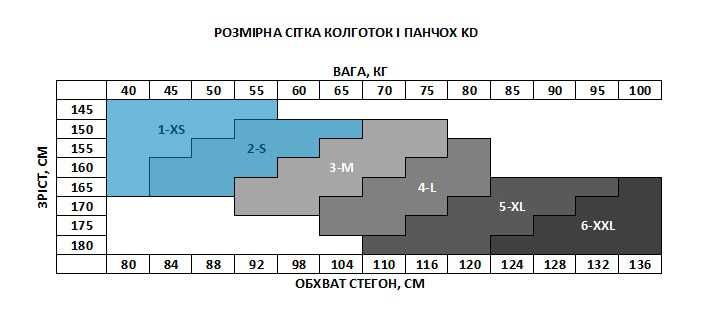 Довгі гольфи заколінки панчохи в японському стилі чулки Аніме Косплей