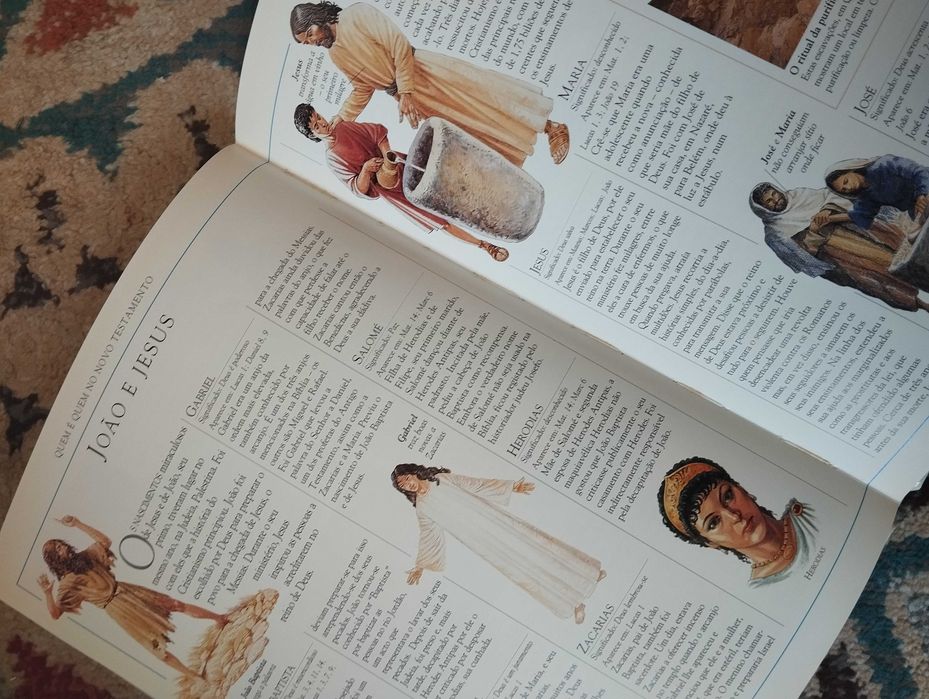 Quem é Quem na Bíblia