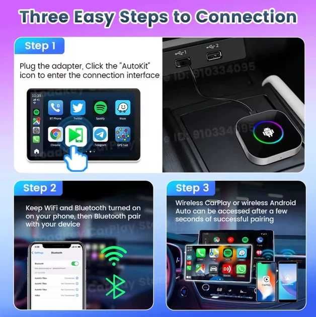 Адаптер CarlinKit S2F TBox Ambient 4gb / 64gb