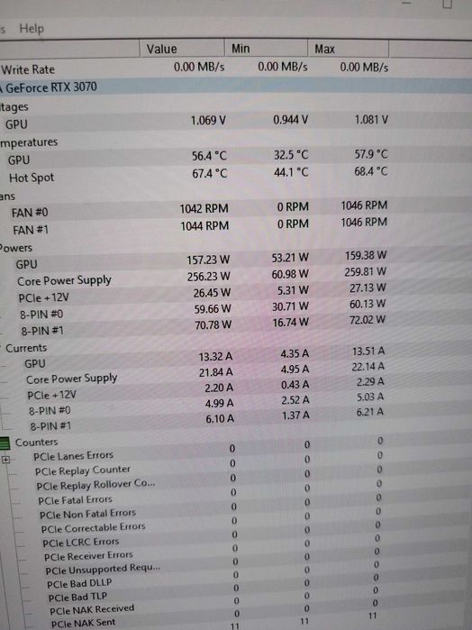 RTX 3070 MSI Gaming Trio