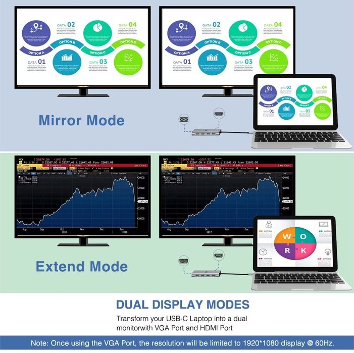Base USB C 11 em 1 OBERSTER