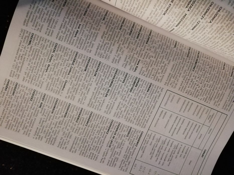 Oryginalna Azetka Encyklopedia PWN