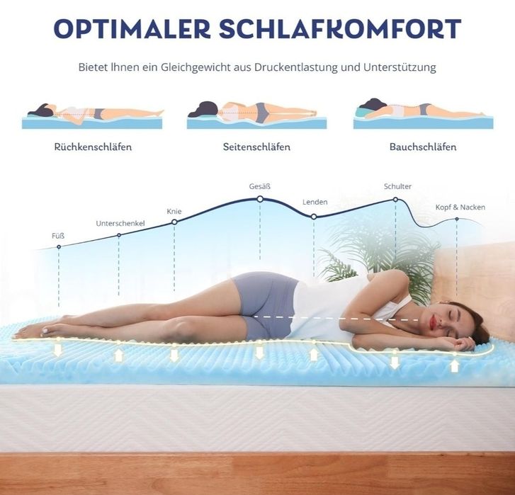 EGO HOME 7-strefowy materac wierzchni z pianki memory 140x200