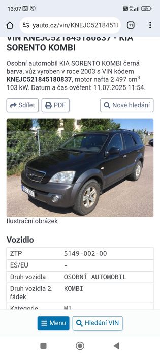 КІА Sorento Limited