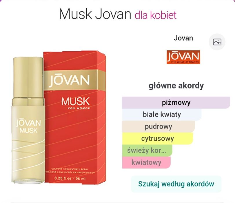 Jovan Musk i White Musk, cena za całość