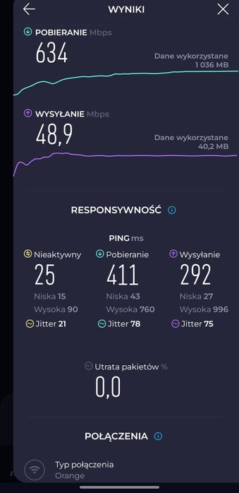 Router ZTE MC888 5G bez simlocka, bez rat