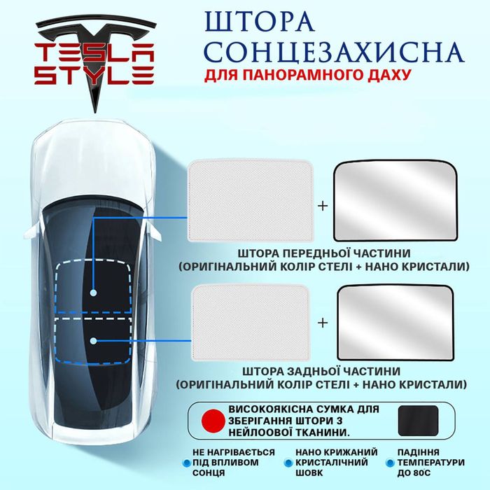 Сонцезахисна штора для Tesla model  S, X