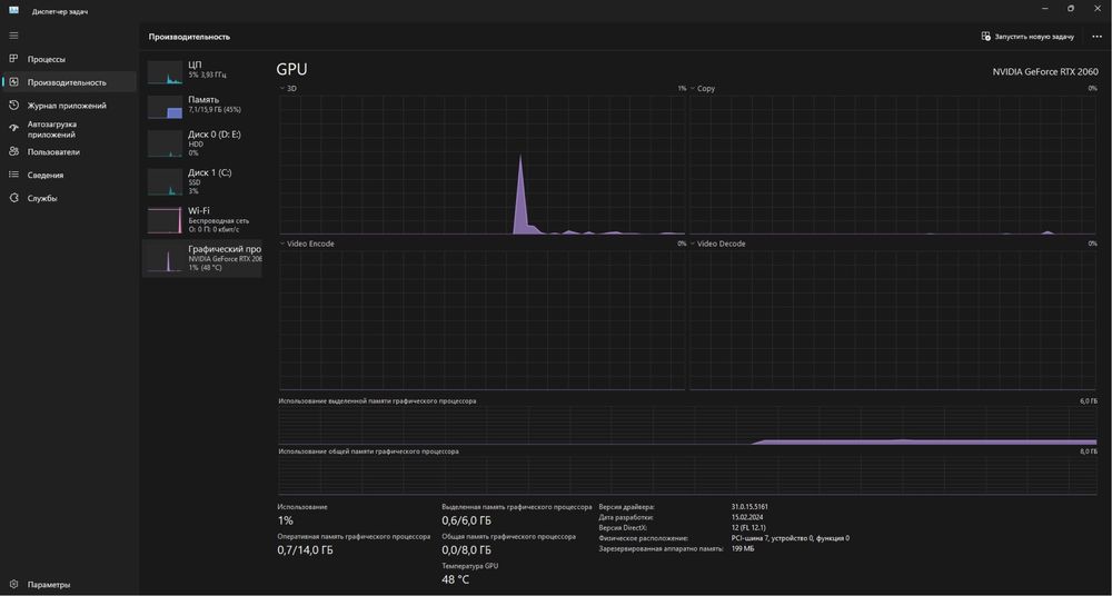 Продам Свой Ігровий Компʼютер Игровой Пк Ryzen 5 3600 | rtx 2060
