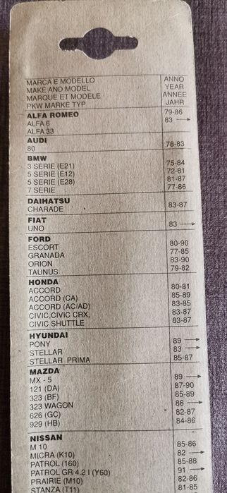 Escovas Limpa Vidros Automóvel