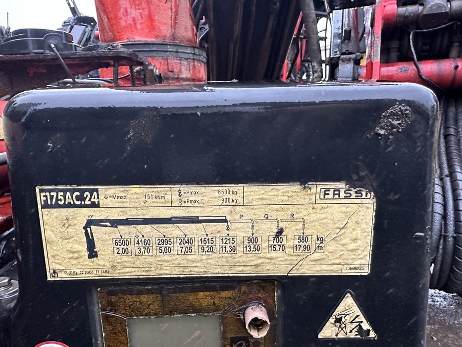 Fassi f175c 6,5tony udzwigu hds zuraw budowlany