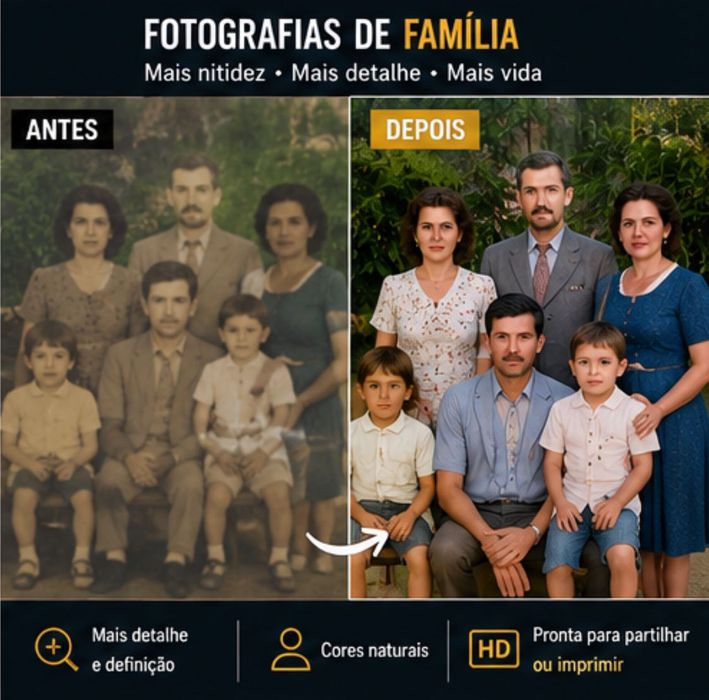 A sua fotografia pode ficar irreconhecível… pela positiva.