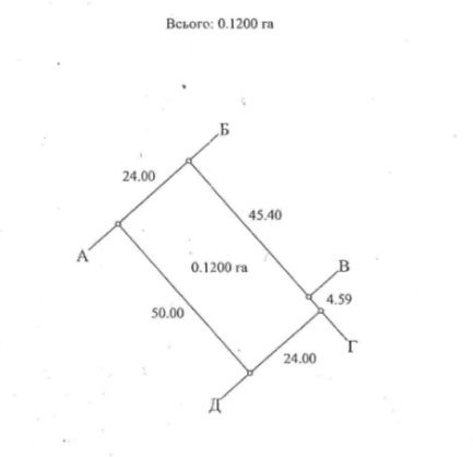 Продам ділянку 12 соток.Електроенергія! 15кВт(3 фази)