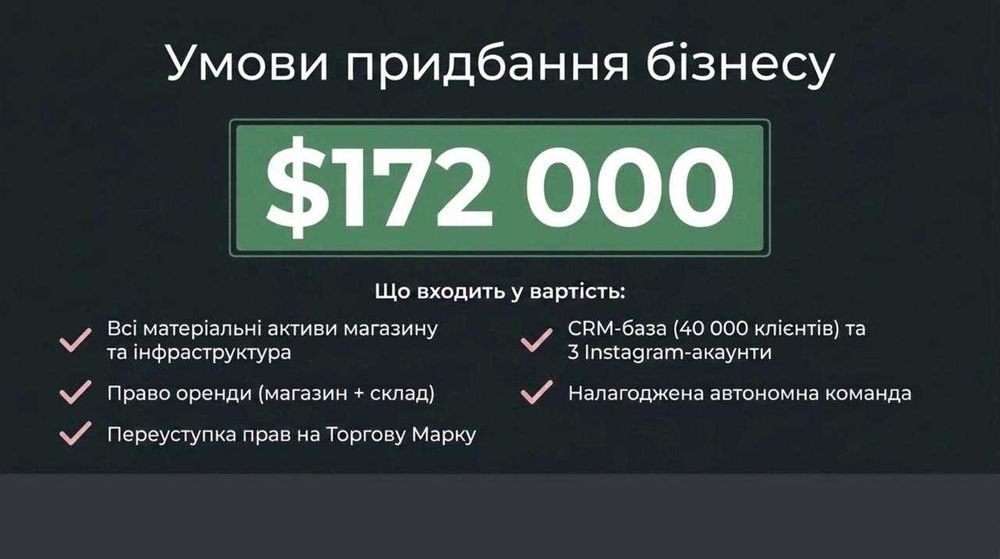 Продається B2B - бʼюті бізнес — Чистий прибуток 304,172 грн/міс