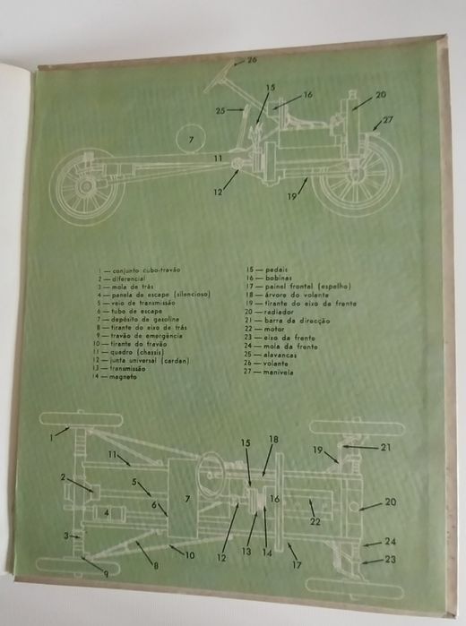 Livro Os primeiros automóveis da Verbo 1966