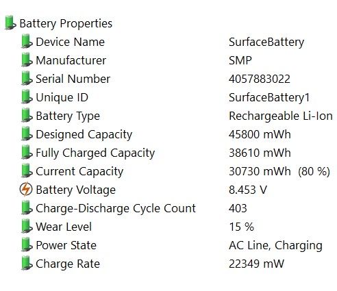 Microsoft Surface Laptop 3, i5, 8/256