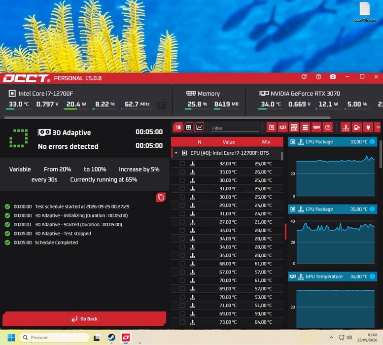 Pc gamer I7-12700F | RTX 3070 | 32GB