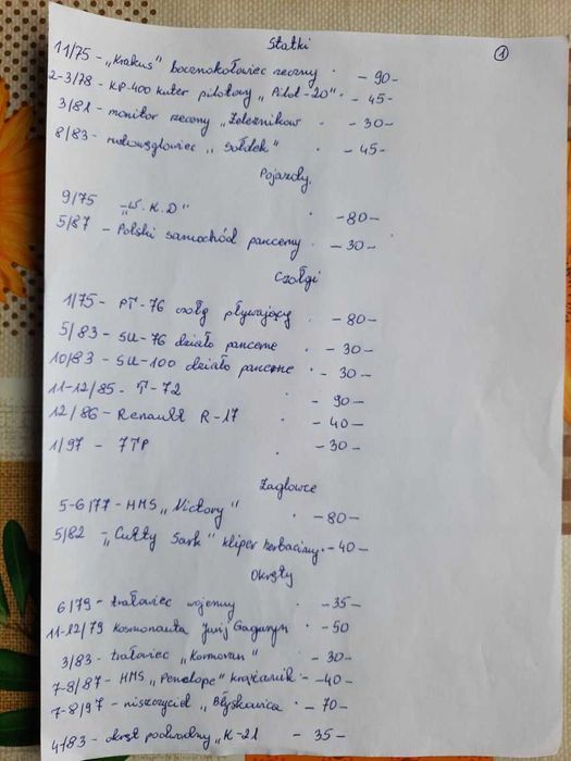 Victory 5-6/77 Mały Modelarz Żaglowce