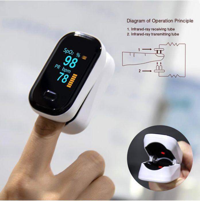 Пульсоксиметр електронный на палец YONKER YK-80B/oFit 2 OLED