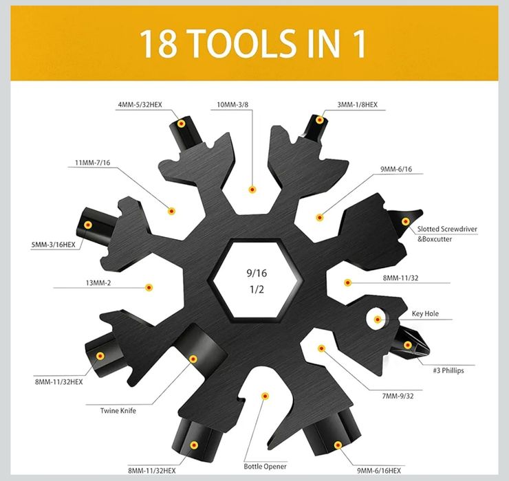 Mini multitool 18 w 1.Rowerowy, uniwersalny brelok.