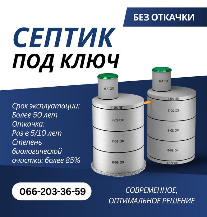 Копаем септик и выгребную яму с опытом. Гидро бетон  3/6/10/12 м3