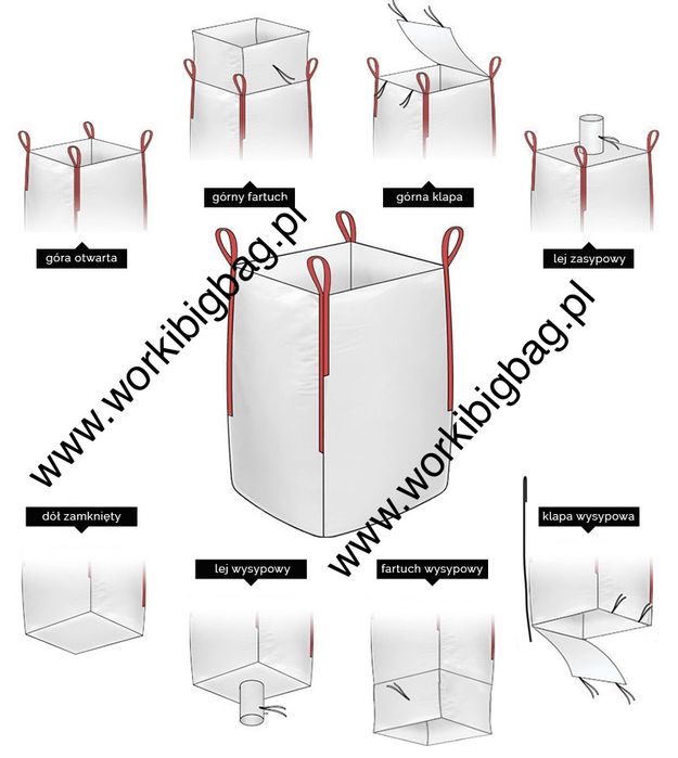 Big Bag Worki Big bag NOWE