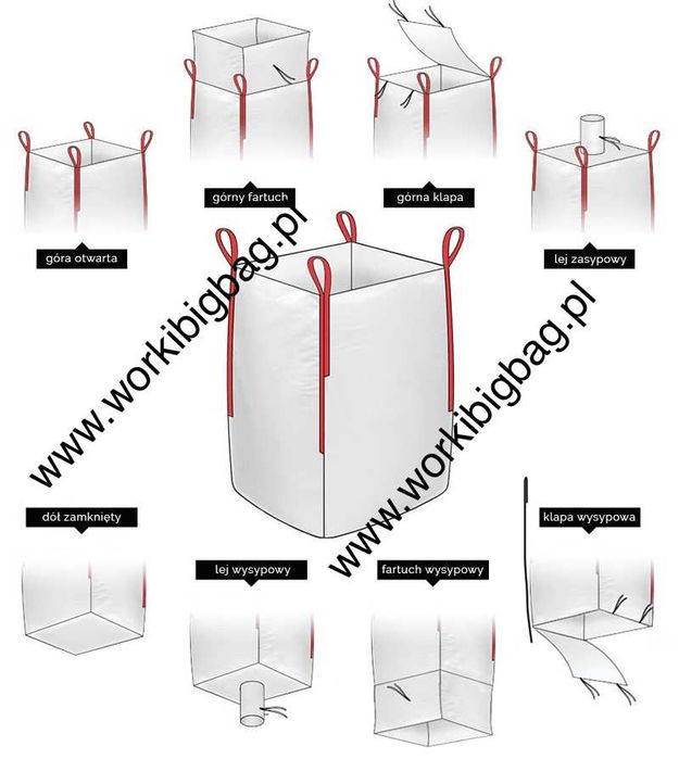 Worki Big Bag 140/93/93 NOWE Big Bag Bagi Atest Spożywczy