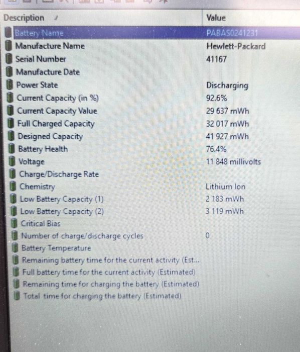Laptop HP 250 G6 Intel Core i5 8 gen 8 GB RAM SSD 128 GB