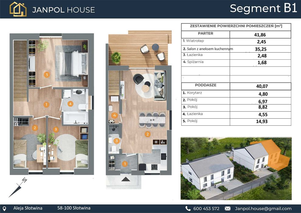 Lokal mieszkalny | Duży ogród i taras | Świdnica