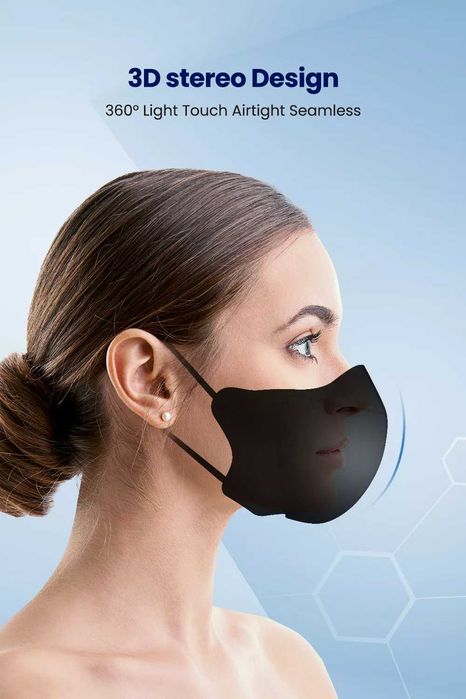 MÁSCARAS KN95 PRETAS 3D(EMBALAGEM 10)