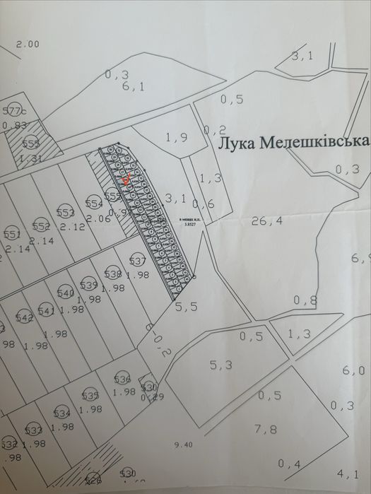 Земельна ділянка
