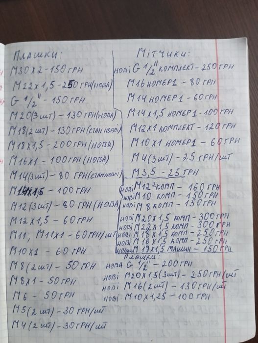 Плашки і мітчики