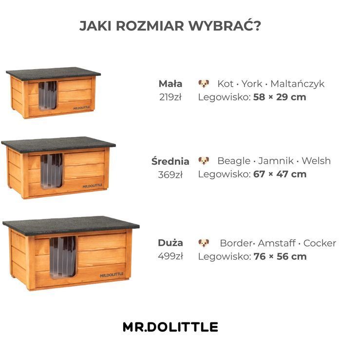 Buda dla psa kota ocieplana drewniana budka domek mała otwierany dach nowoczesna