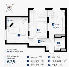 Двокімнатна квартира 67,5 м² | Перший внесок від $23630 | Розтермінування 16 міс. _TI