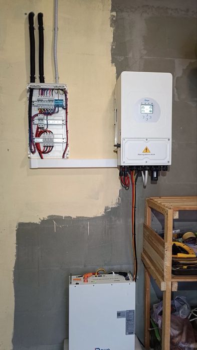 Продаж , супровід , ДБЖ