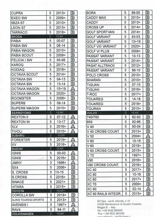 Alugo mala bagageira de tejadilho