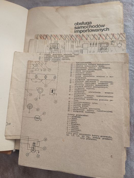 Książka "Obsługa samochodów importowanych "