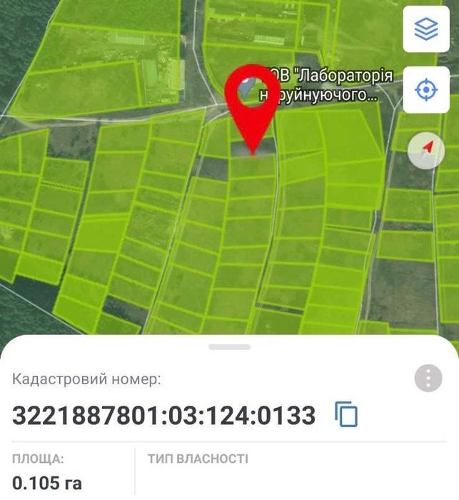 ПРОДАЖ ділянки 10 соток Старі Петрівці, вул. Дубровська, 13 км Київ !!