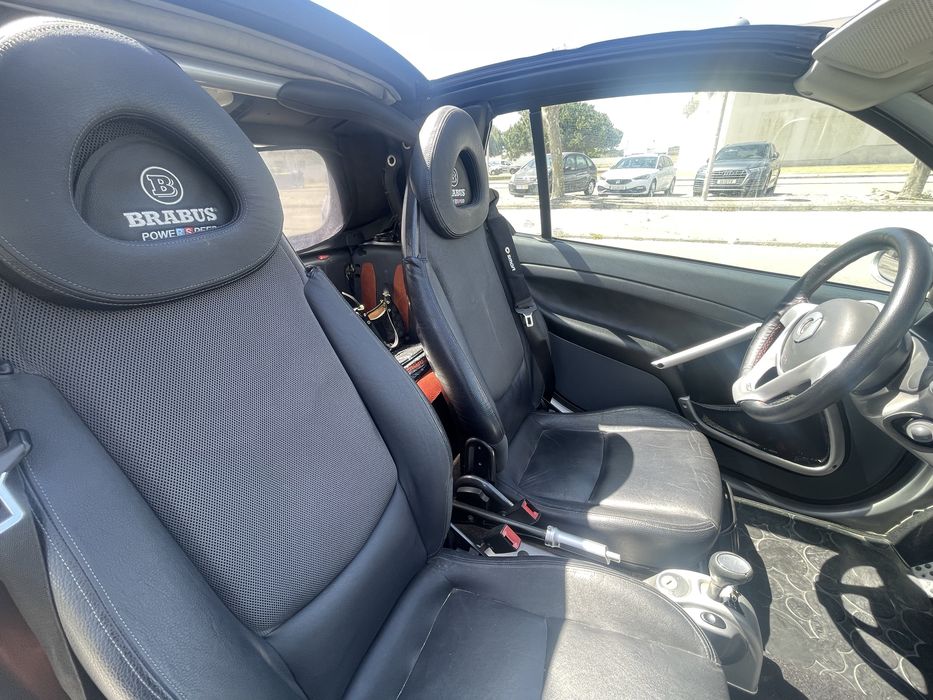 Smart Fortwo Cabrio