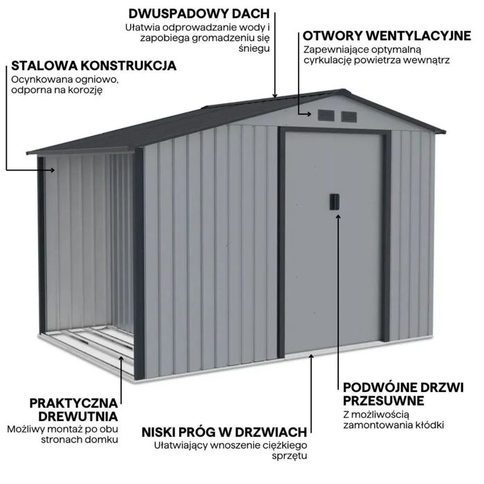 Domek ogrodowy z drewutnią
