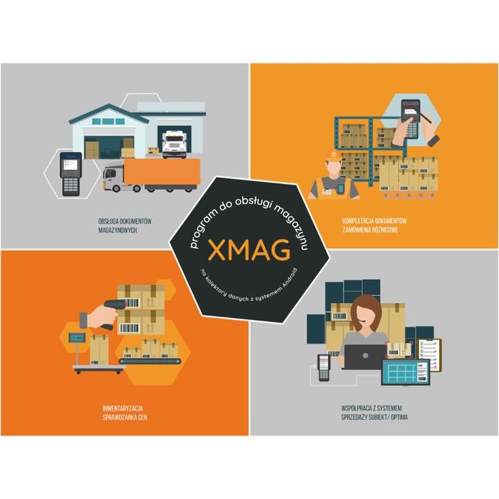 Oprogramowanie XMAG Android dla Subiekt GT/Nexo i Comarch Optima