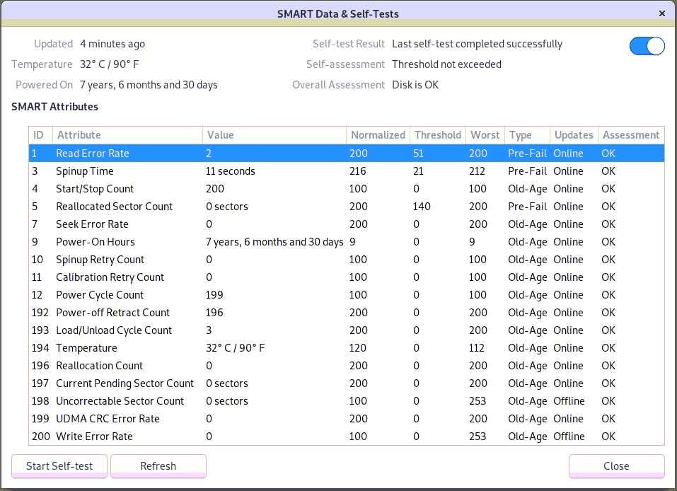 hdd wd re4-gp 2 tb sata NAS 3.5"