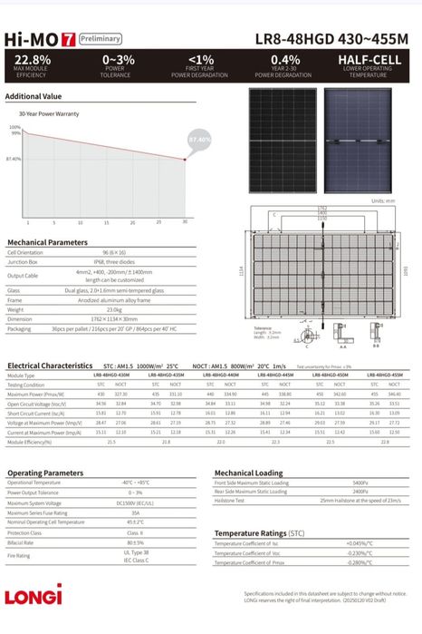 LR 8-48HGD 440 Сонячні панелі LONGI