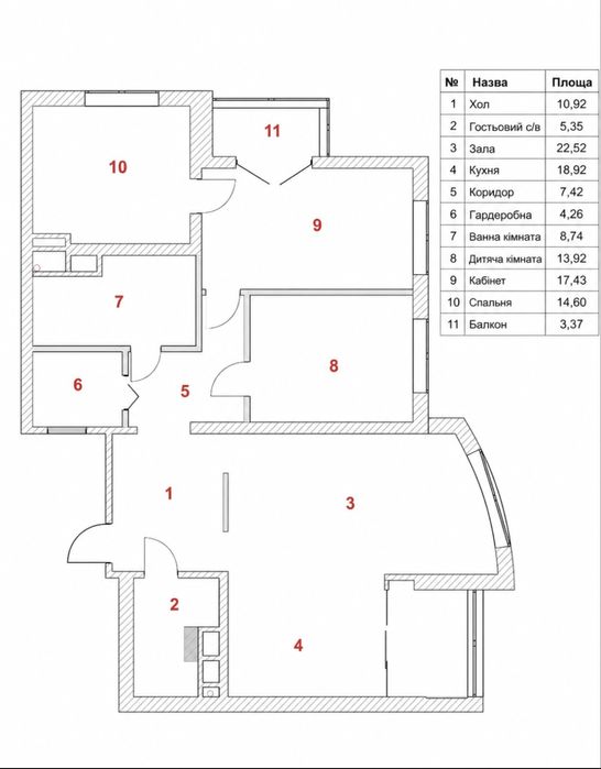 3-кімнатна квартира 127 м² у ЖК “Сонячна Рів’єра” Дизайн та простір