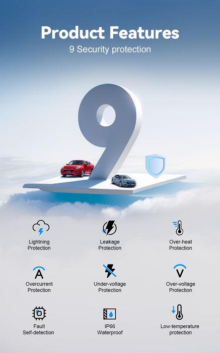 Carregador EV Portátil Tipo 2 | 3.5kW 16A | Tomada Schuko PT | SELADO