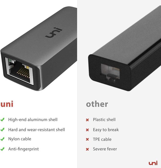 UNI karta sieciowa USB 3.0 RJ45 Gigabit Ethernet Adapter do PC laptop