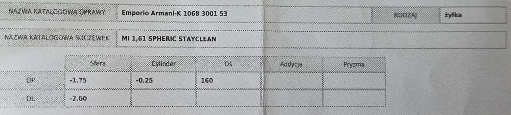 Oryginalne oprawki Emporio Armani
