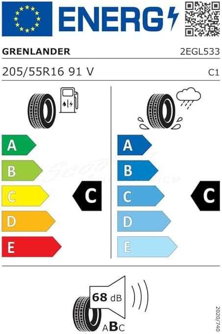205/55 R16 91V Grenlander COLO H02 (2 sztuki) NOWE